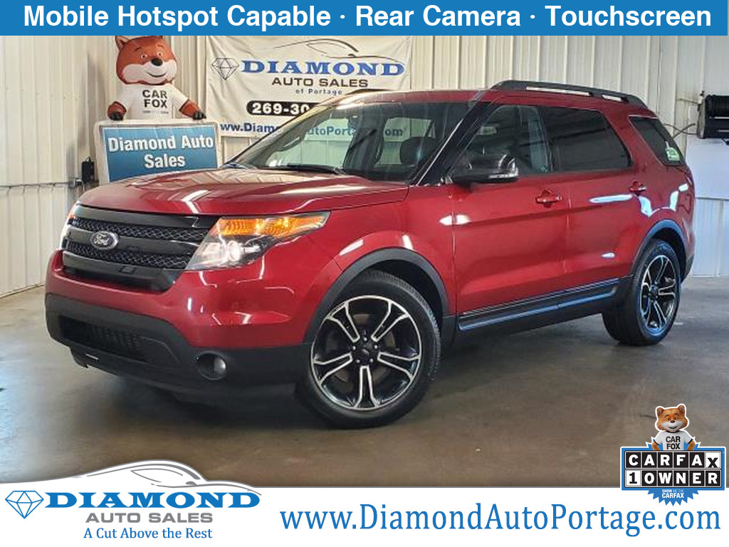 2015 Ford Explorer Sport